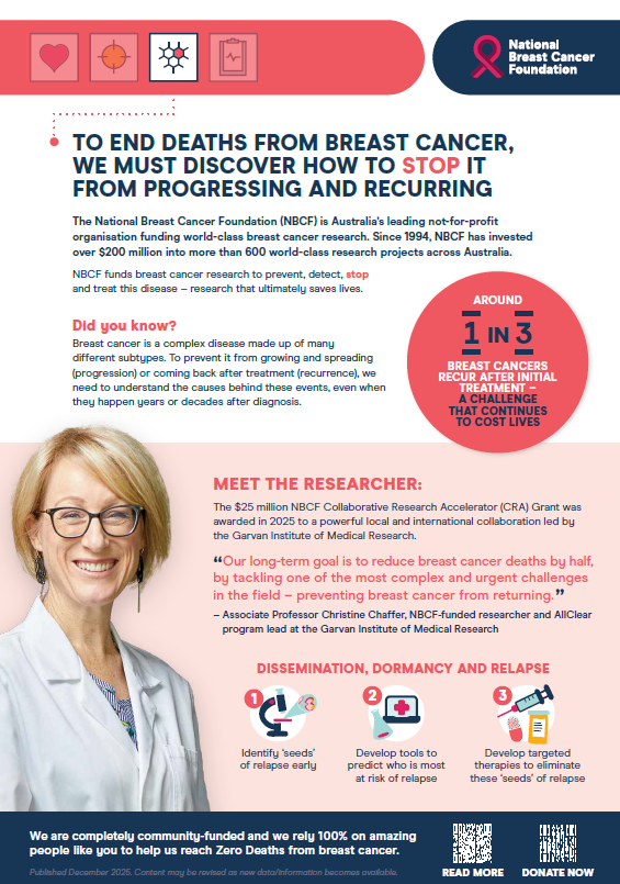 Pink Hero Research Poster - Stop