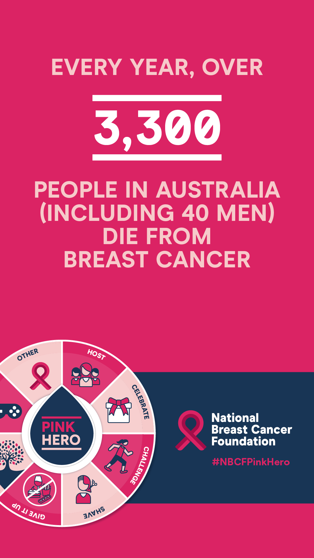 Pink Hero Social Story - 5