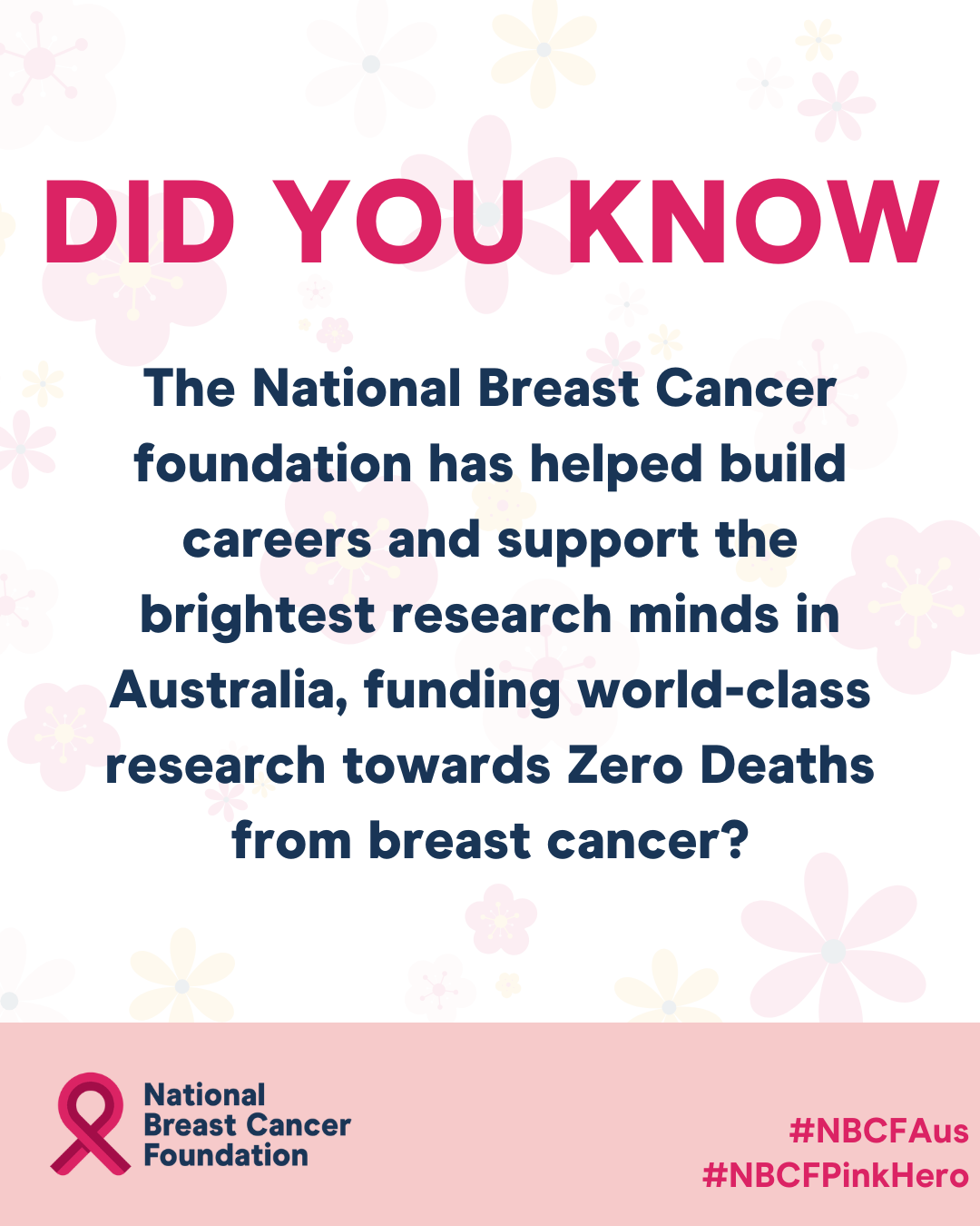 IWD 2026 - Did You Know Social Tile