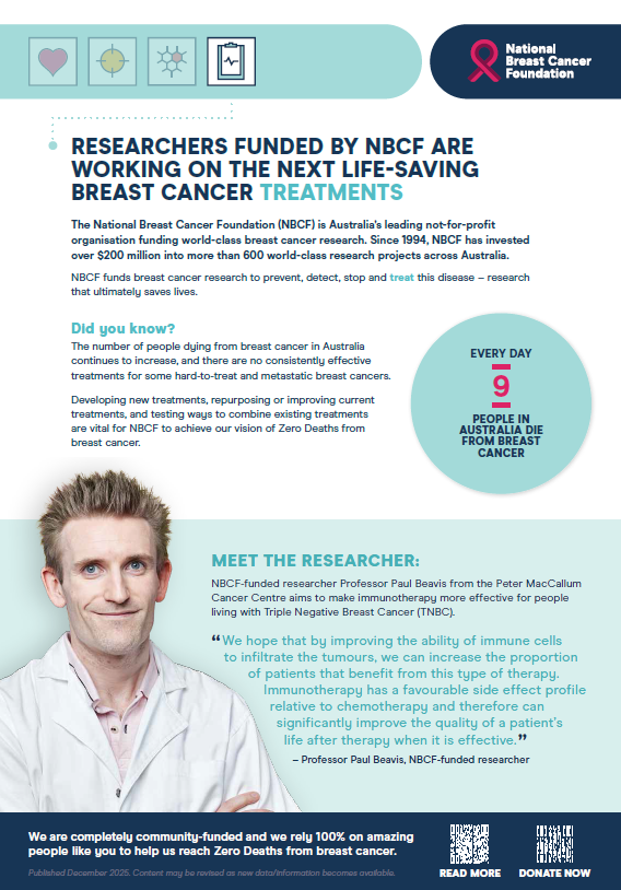 Pink Hero Research Poster - Treat