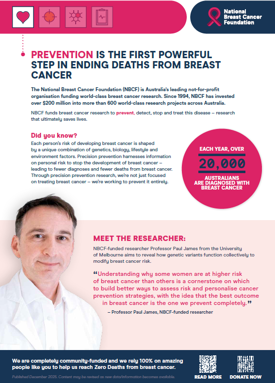 Pink Hero Research Poster - Prevent