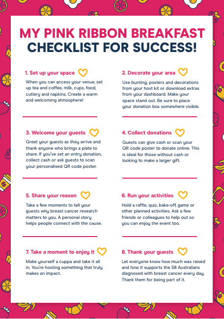 Checklist