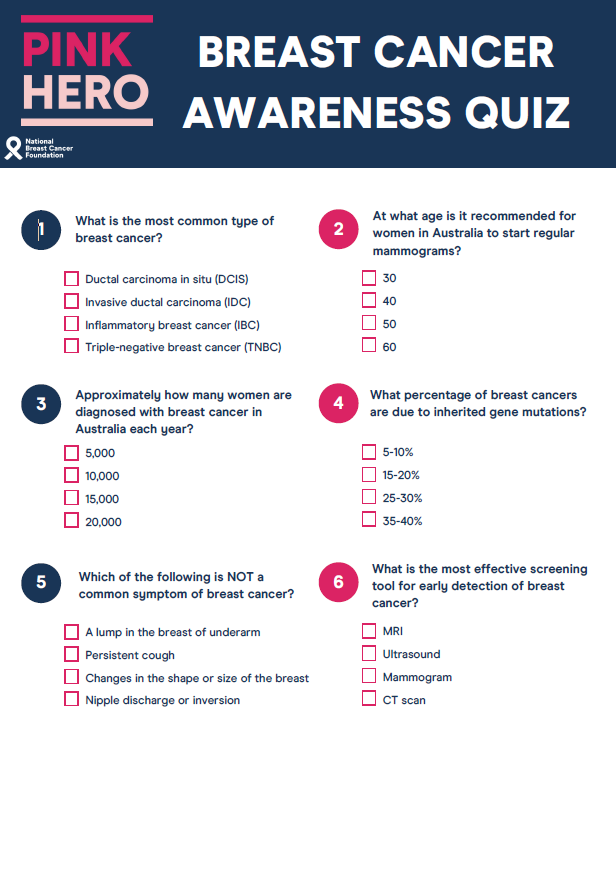 Pink Hero Breast Cancer Awareness Quiz - ANSWERS