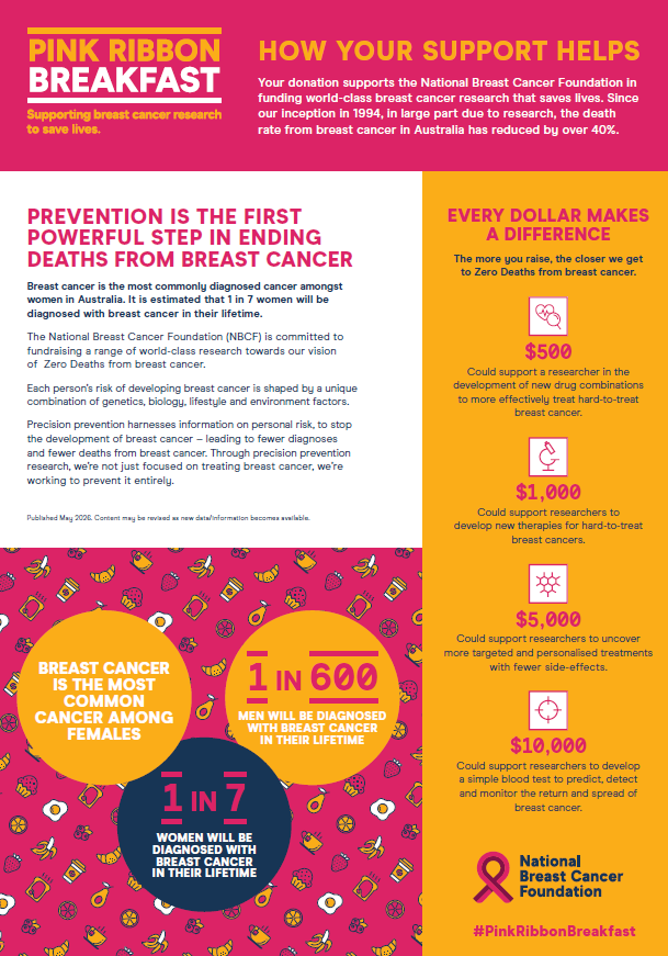 Research Poster
