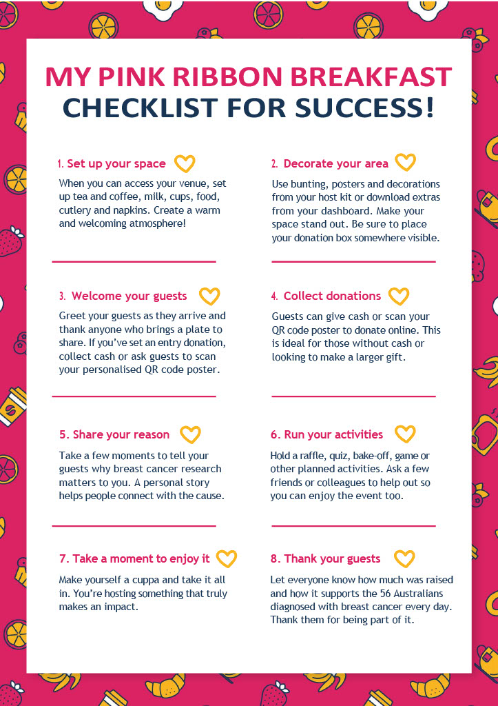 Checklist