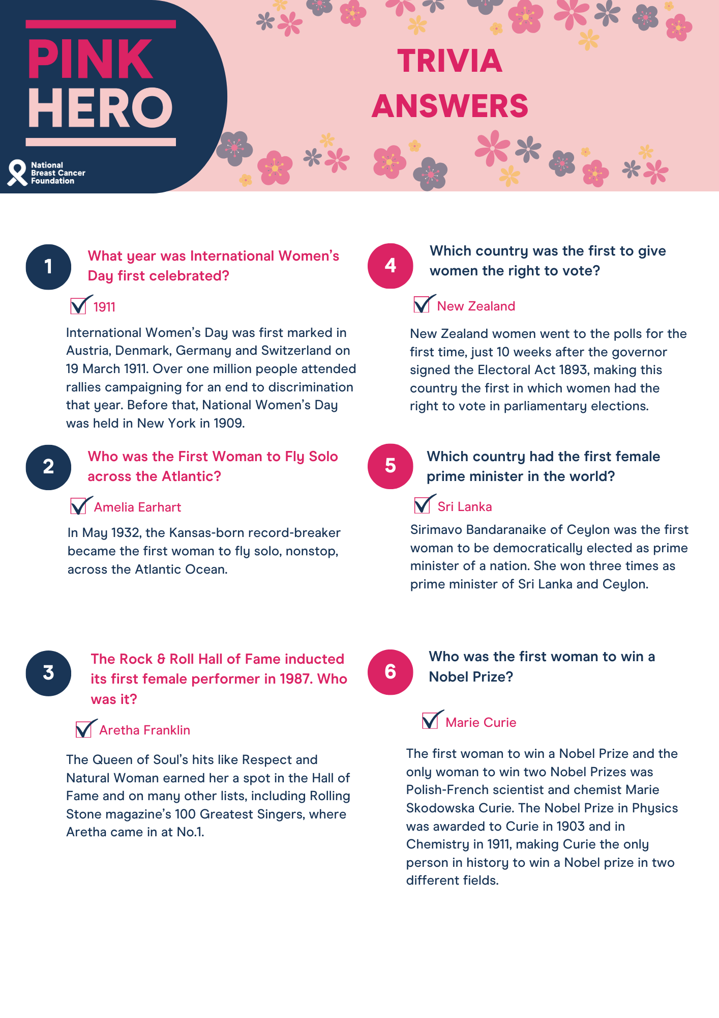 DIY - IWD 2025 Quiz Answers