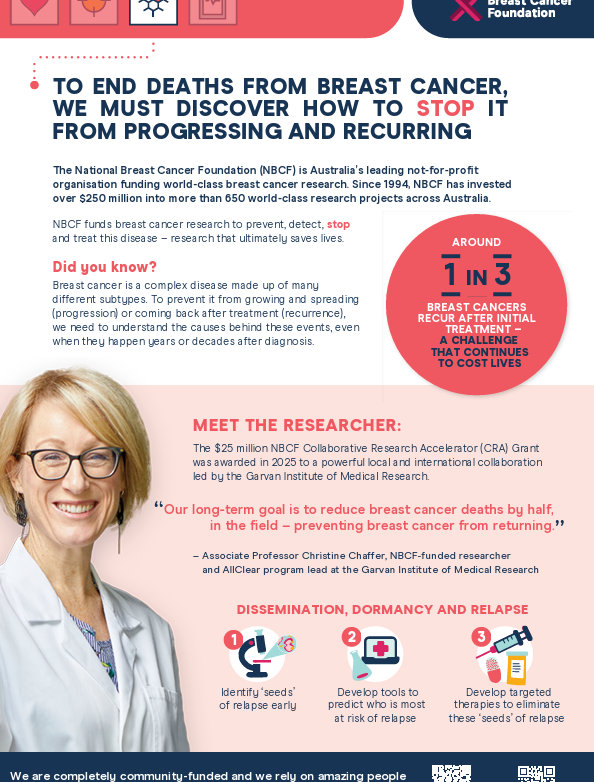 Team Pink - Researcher Poster - Stop