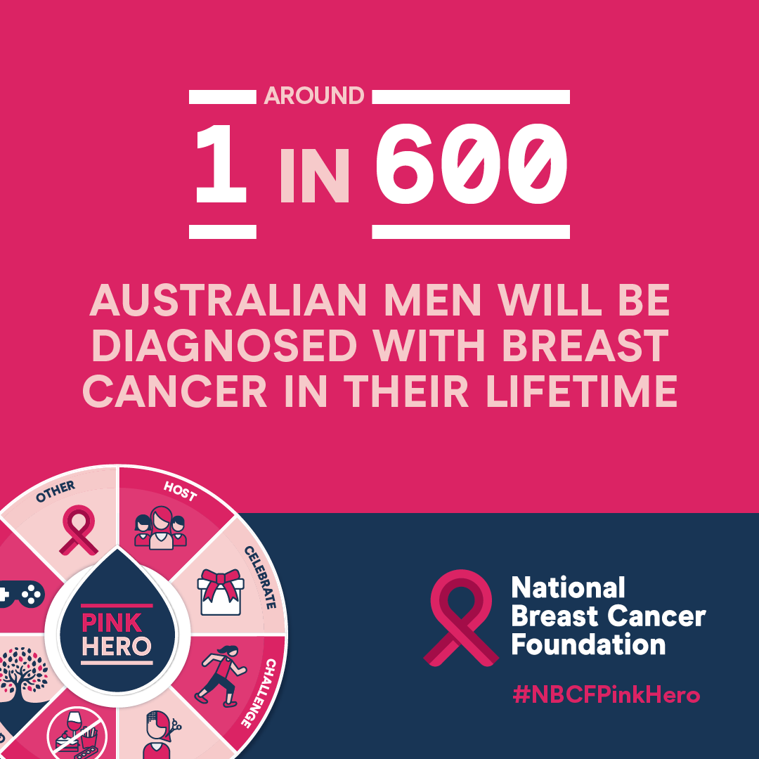 Pink Hero Social Tile - 2