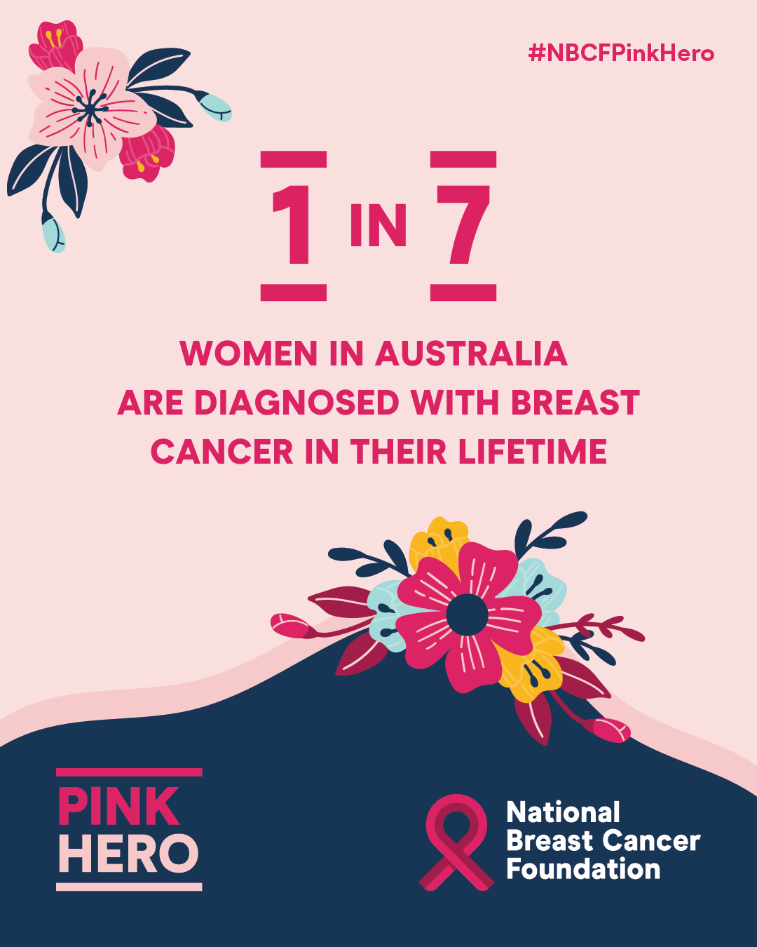 IWD 2026 - Social Tile 5