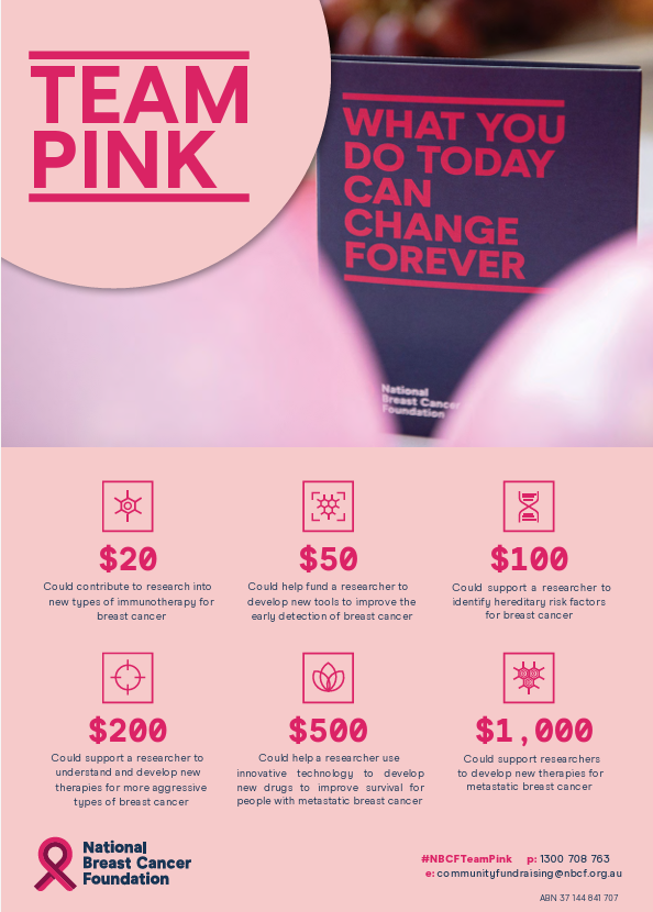 Team Pink - Dollar Handles