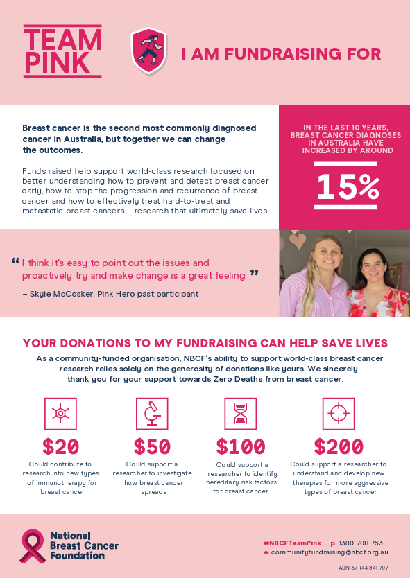 Team Pink - Challenge Poster