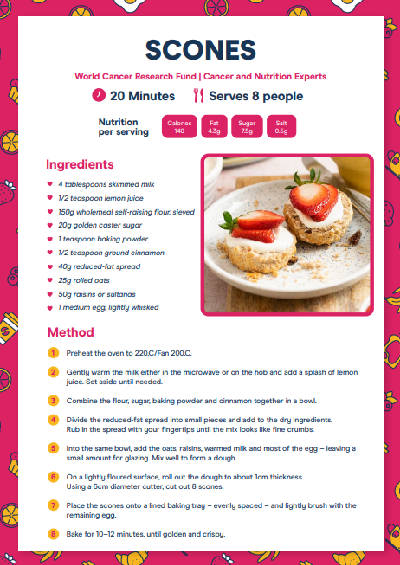 Scones