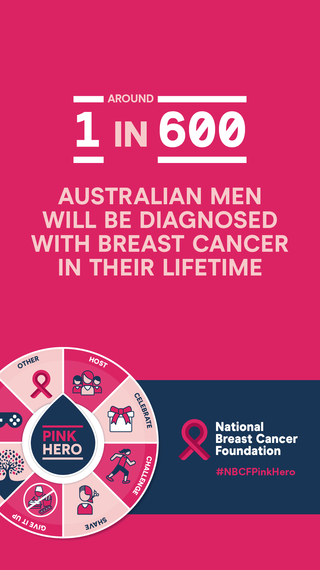 Pink Hero Social Story - 2