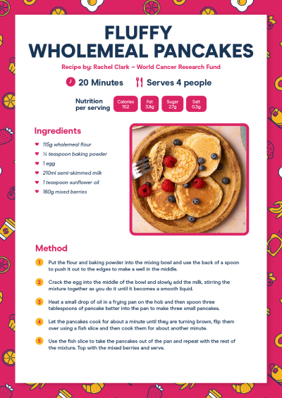 Fluffy Wholemeal Pancakes